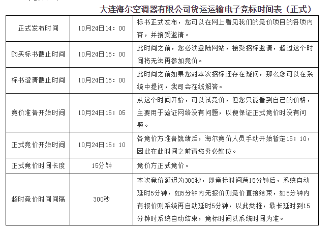 大连海尔空调器有限公司运输业务竞价书