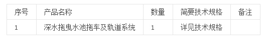 深水拖曳水池拖车及轨道系统国际招标公告
