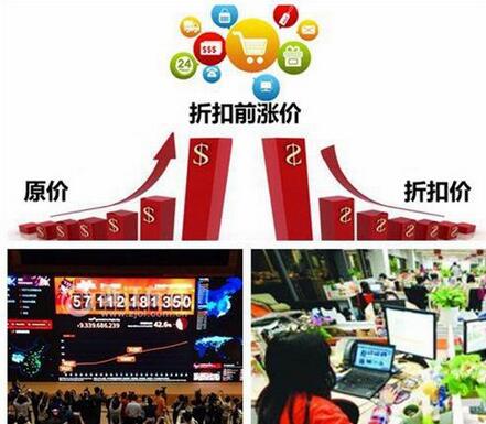 多部委出招规范“双11” 强调不得先涨价再打折