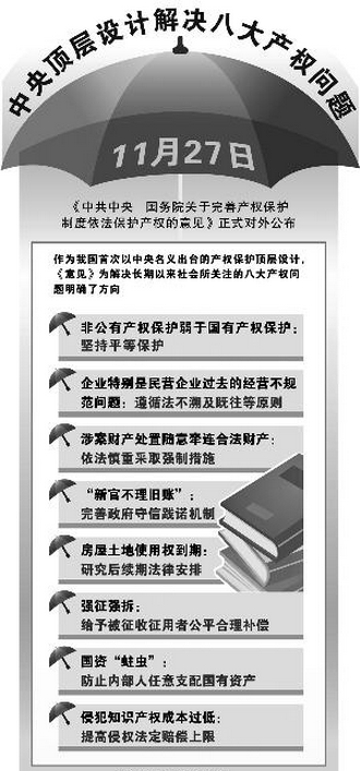 70年宅地续期法律正在研究 专家解读三大焦点