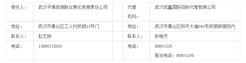 武汉平煤武钢联合焦化有限责任公司粗苯运输服务询价公告