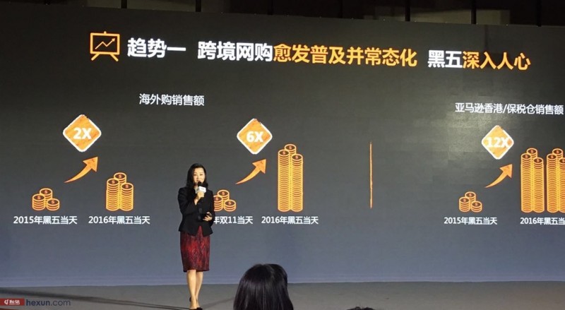 中國(guó)跨境网購(gòu)消费的四大特征与趋势