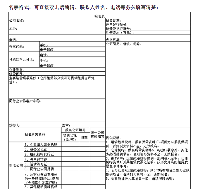 2017年度统一商贸（昆山）有限公司外租仓储+短驳运输”招标公告