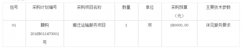 江西省赣南医学院第一附属医院搬迁运输服务项目招标公告