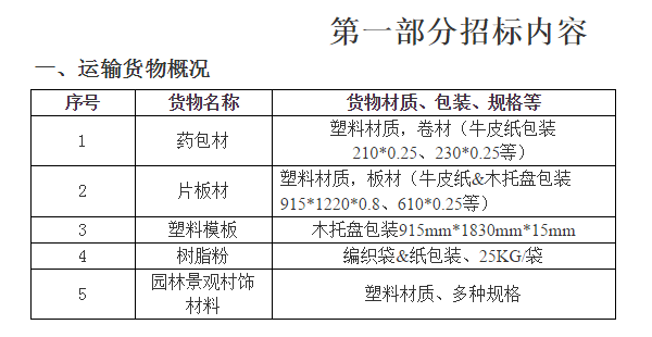 江苏金材货物汽运运输招标文件
