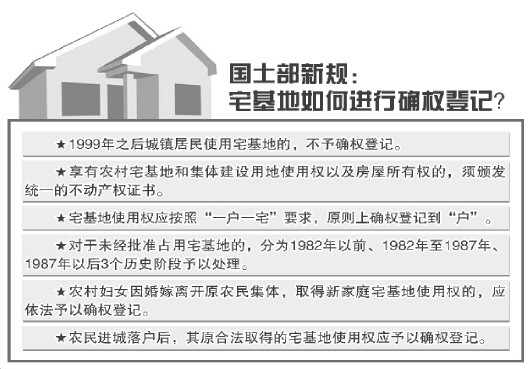 国土部：1999年后城镇居民使用宅基地不予确权登记
