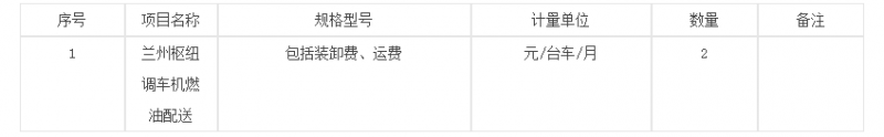 兰州西机务段兰州枢纽调车机燃油配送二次招标公告