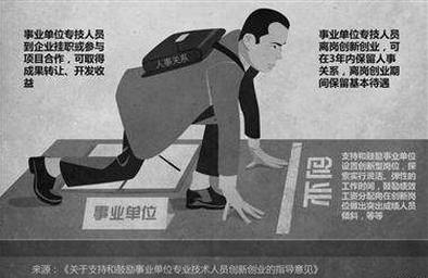 人社部：事业单位技术人员创业可“留职不停薪”