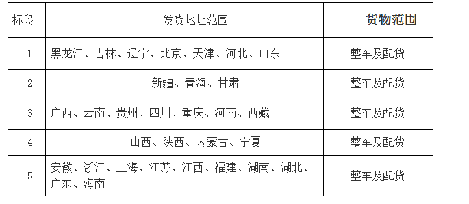 QQ截图20170401155720