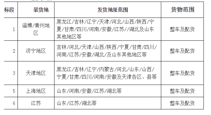 QQ截图20170401155912