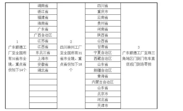QQ截图20170401172613