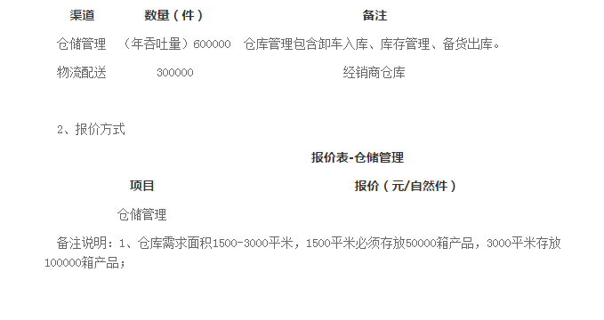 郑思念招标[2017]第6号-思念食品吉林省区2017年度仓储、物流招标