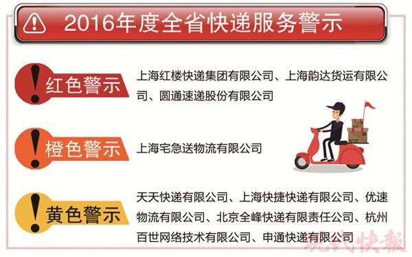 江苏发布快递警示，首批10家快递企业上黑榜