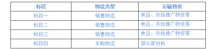 QQ截图20170411145911
