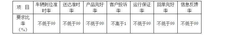 QQ截图20170413103144