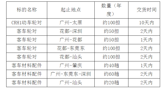 QQ截图20170419151356