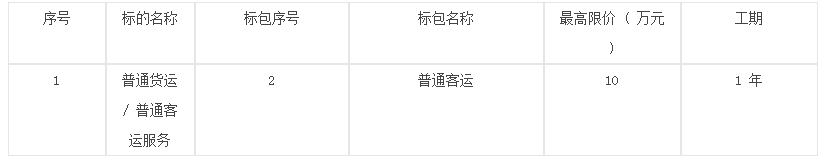 招标服务中心2017年度外委运输项目(2)采购公告