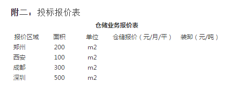 青岛有住信息技术有限公司仓储业务招标-1