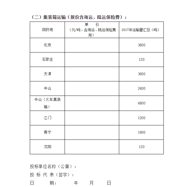 QQ截图20170505162643