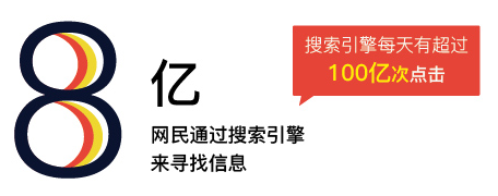 绿蚂蚁物流搜索平台“智能云套餐”震撼来袭