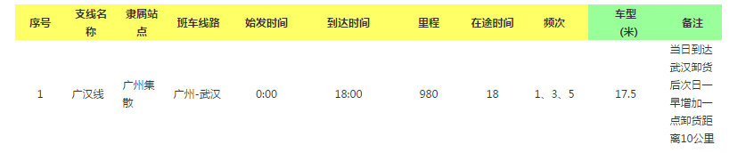QQ截图20170510093515