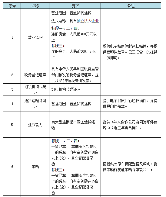 QQ截图20170628103756