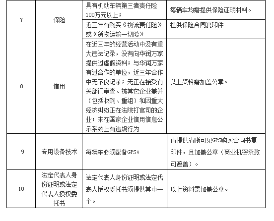 QQ截图20170628103803