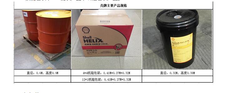 2017年度某润滑油项目珠三角广西区域公路运输业务