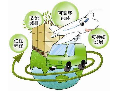 双十一临近 绿色物流成为主基调